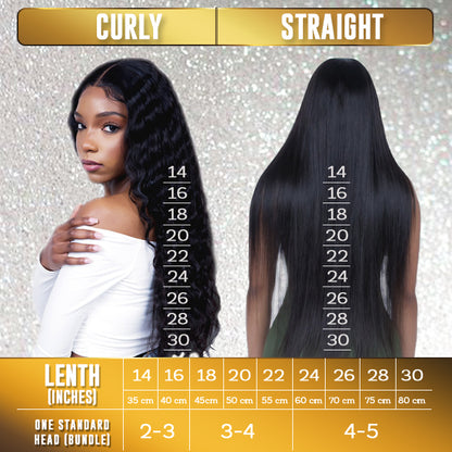 Straight